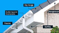 Image 8 for Rooftechcare Ltd
