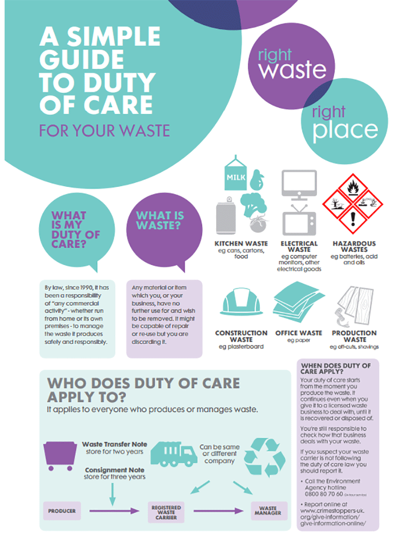 Trade Waste Duty of Care image1