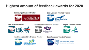 Feedback awards for 2020